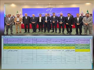 مشارکت ۹۲ درصدی در مجمع عمومی و انتخابات انجمن فولاد/اعضای جدید هیئت مدیره انجمن فولاد مشخص شدند