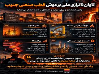 ناترازی انرژی، فولاد خوزستان را به سمت نیروگاه برد
