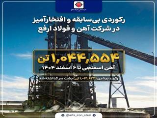 رکوردی بی‌سابقه و افتخارآمیز در شرکت آهن و فولاد ارفع/ ثبت تولید ۱,۰۴۴,۵۵۴ تن آهن اسفنجی تا ۶ اسفند ۱۴۰۴