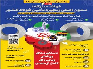 روایت سوم: فولاد‌مبارکه؛ ستون اصلی زنجیره تأمین فولاد کشور