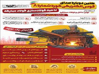 طنین دوباره قوس الکتریکی کوره شماره ۸ ناحیه فولادسازی فولاد مبارکه