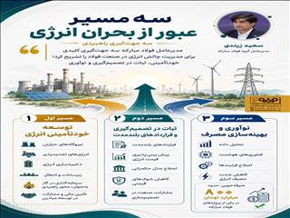 سه مسیر عبور از بحران انرژی