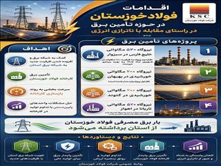 فولاد خوزستان با ۴ پروژه نیروگاهی به دنبال تأمین برق پایدار و کاهش وابستگی به شبکه