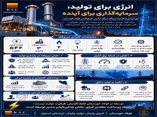 بهره‌برداری از فاز دوم نیروگاه ۵۴۶ مگاواتی خلیج‌فارس؛ گامی برای پایداری تولید فولاد خوزستان
